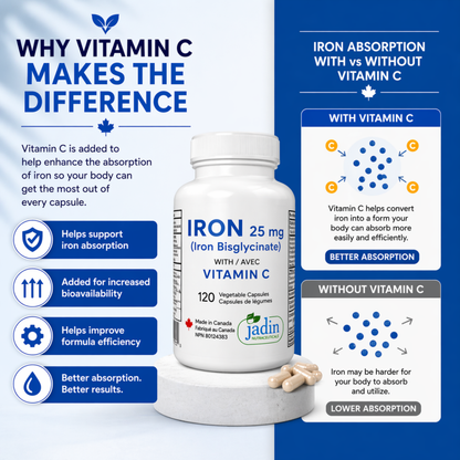 Iron Bisglycinate 25 mg with Vitamin C – 120 Vegetable Capsules