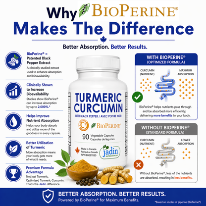 Turmeric + Curcumin (C3 Complex) + Black Pepper (BioPerine) – 90 Vegetable Capsules