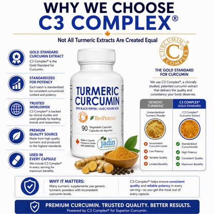 Turmeric + Curcumin (C3 Complex) + Black Pepper (BioPerine) – 90 Vegetable Capsules