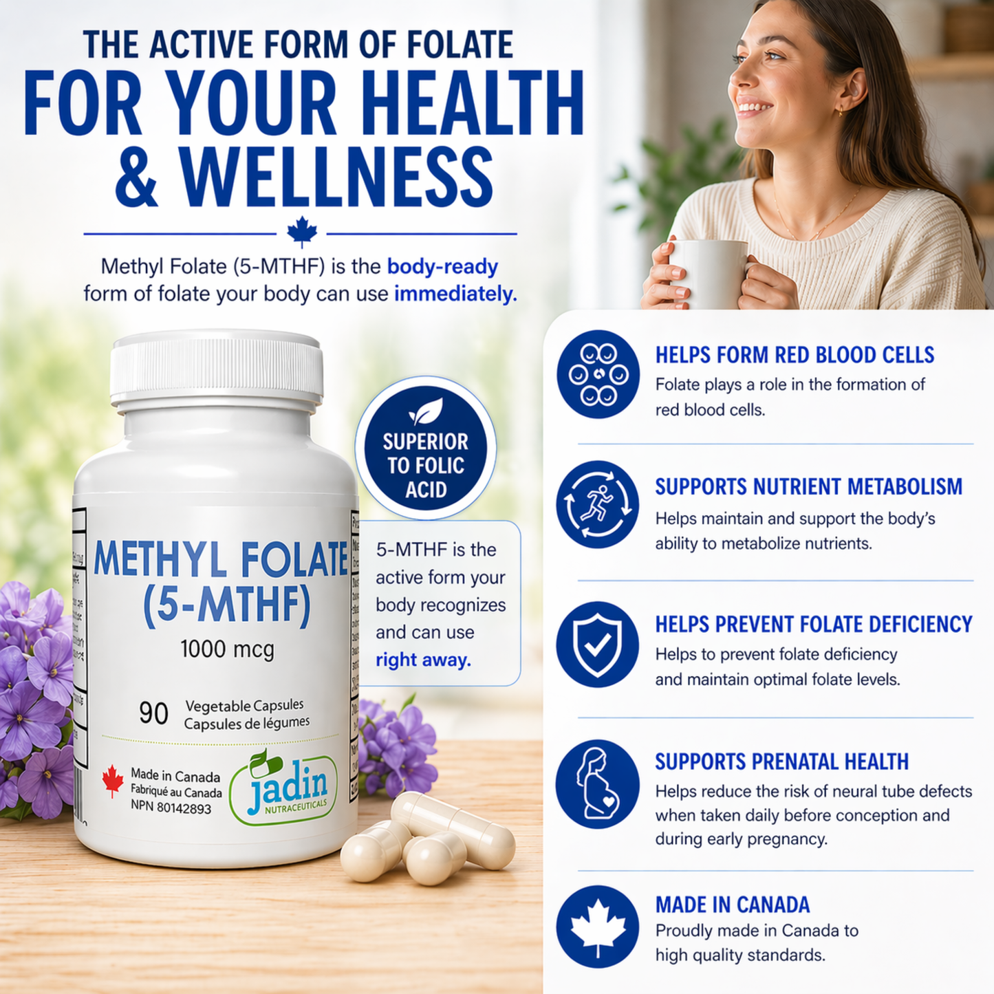 Methyl Folate (5-MTHF) 1000 mcg - 90 Vegetable Capsules