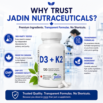 Vitamin D3 + K2 (MK-7) - 1000 IU D3 & 120 mcg K2 - 120 Capsules