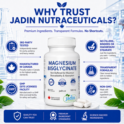 Magnesium Bisglycinate 500 mg (Albion TRAACS®) – 100% Pure - 90 Vegetable Capsules