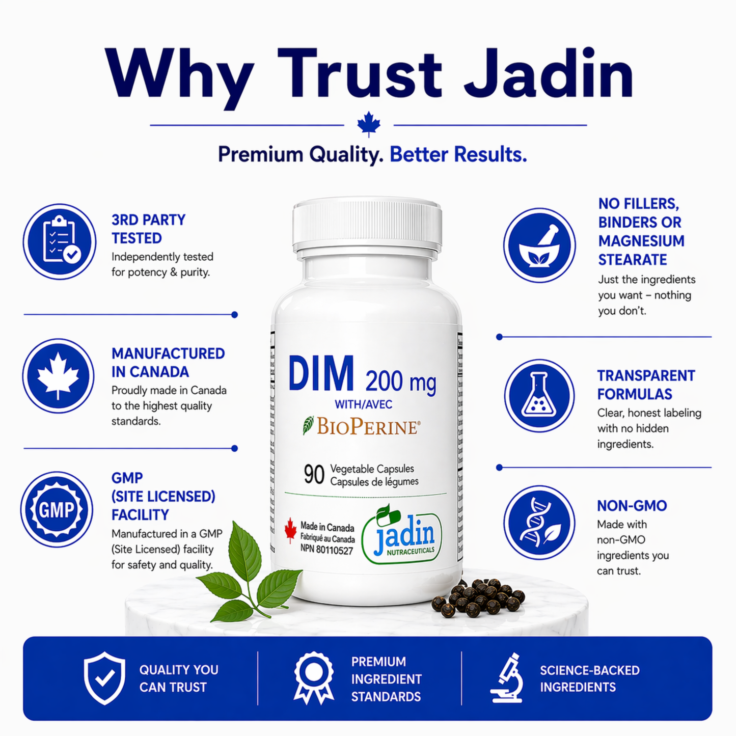 DIM 200 mg + BLACK PEPPER (BioPerine) 90 Vegetable Capsules - Estrogen Support