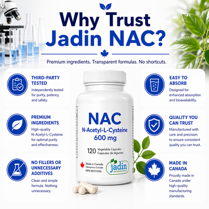 NAC (N-Acetyl-L-Cysteine) 600 mg 120 Vegetable Capsules