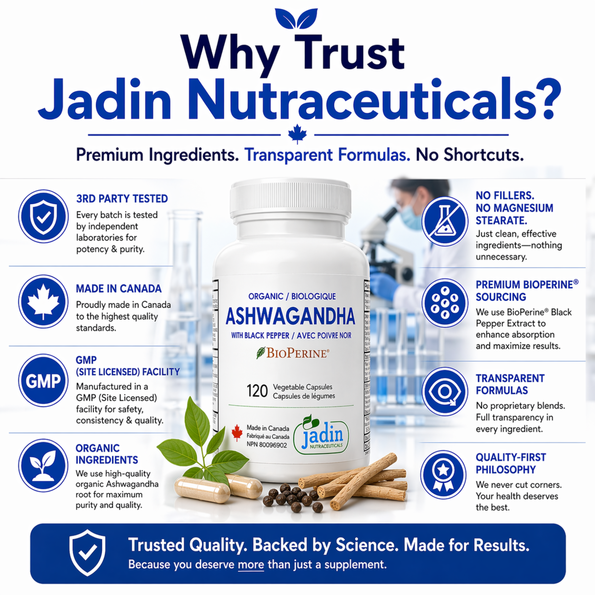 ashwagandha 3rd party tested made in canada gmp facility organic no fillers no magnesium stearate bioperine transparent formulas