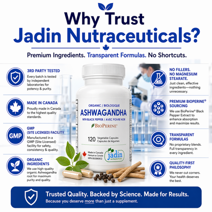 ashwagandha 3rd party tested made in canada gmp facility organic no fillers no magnesium stearate bioperine transparent formulas
