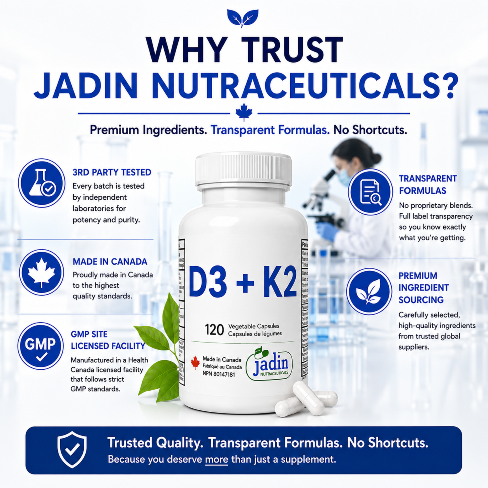Jadin Nutraceuticals 3rd Party Tested gmp site licensed facility made in canada transparent formulas premium ingredient sourcing